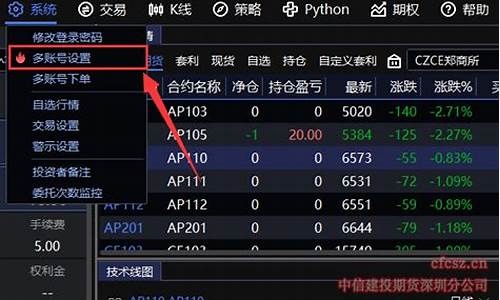 期货做账(期货帐务处理)_https://www.hbxfywj.com_证券知识_第1张