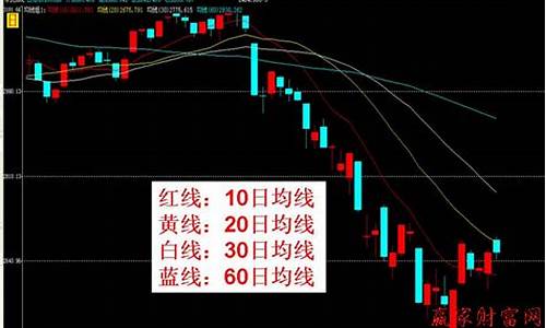 期货的滑点(期货滑点设置多少合适)_https://www.hbxfywj.com_证券知识_第1张