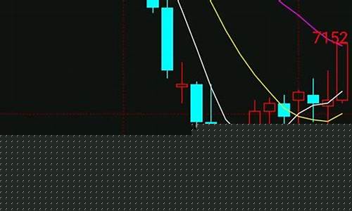 股指期货盈亏(股指期货盈亏席位)_https://www.hbxfywj.com_证券知识_第1张