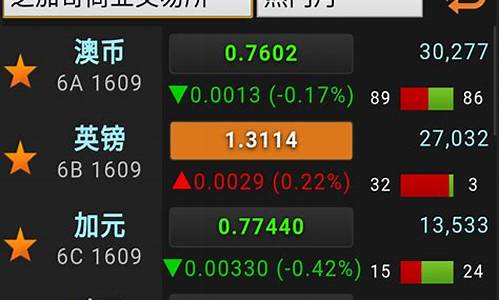 弘苏期货香港(香港弘业期货)_https://www.hbxfywj.com_证券知识_第1张