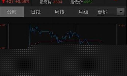 和讯期货手机(和讯期货论坛手机版)_https://www.hbxfywj.com_证券知识_第1张