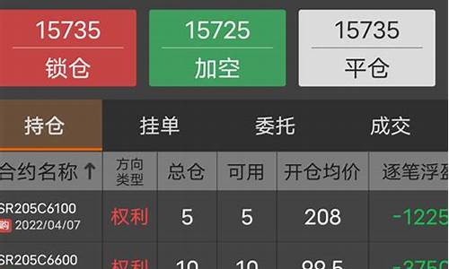 什么是期货反手(什么是期货反手买卖)_https://www.hbxfywj.com_证券知识_第1张