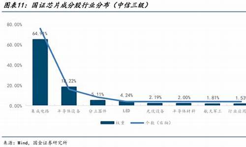 期货公司分布(期货公司149家)_https://www.hbxfywj.com_证券知识_第1张