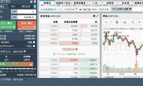期货单边是什么(期货单边手续费有哪些)_https://www.hbxfywj.com_基金知识_第1张