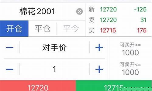 期货中反手是什么意思(期货里面的反手)_https://www.hbxfywj.com_证券知识_第1张