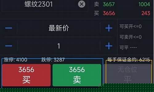 期货多头平仓(期货多头平仓意味着什么)_https://www.hbxfywj.com_证券知识_第1张