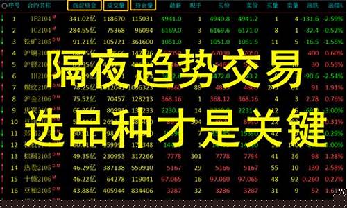 期货隔夜交易(期货隔夜要收手续费吗)_https://www.hbxfywj.com_证券知识_第1张
