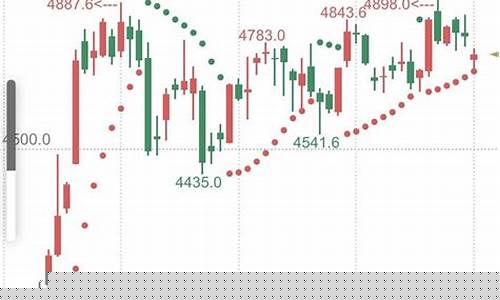 期货杠杆计算(期货杠杆计算举例说明)_https://www.hbxfywj.com_证券知识_第1张