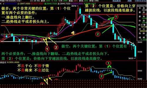 期货的仓位(期货的仓位日增减有什么用)_https://www.hbxfywj.com_基金知识_第1张