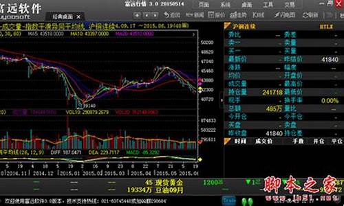 期货富远行情(富远期货网)_https://www.hbxfywj.com_股票知识_第1张