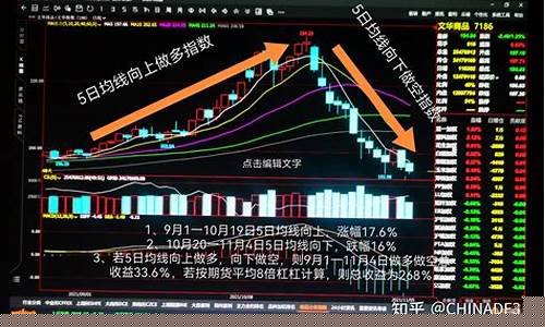 期货收益如何(期货收益如何提现)_https://www.hbxfywj.com_基金知识_第1张