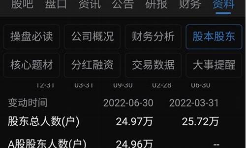 期货f10(期货f10是什么意思)_https://www.hbxfywj.com_基金知识_第1张
