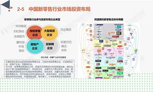 期货公司的商业模式(期货公司展业模式)_https://www.hbxfywj.com_证券知识_第1张