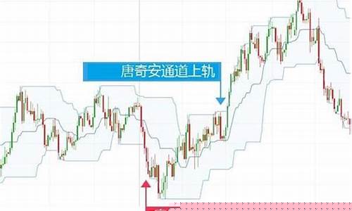 期货鼻祖(期货的创始人)_https://www.hbxfywj.com_证券知识_第1张