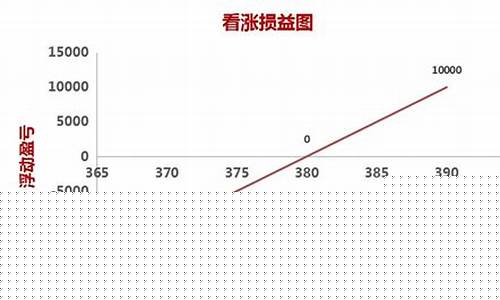 商品期货交易入门(商品期货操作技巧)_https://www.hbxfywj.com_证券知识_第1张