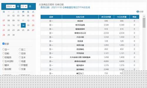 期货洗单(期货洗盘手法)_https://www.hbxfywj.com_证券知识_第1张