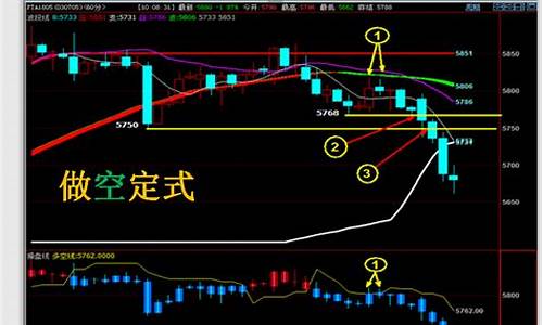 期货赚小钱(期货 赚钱)_https://www.hbxfywj.com_基金知识_第1张