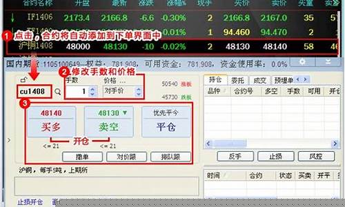 期货下单方法(期货买卖如何下单)_https://www.hbxfywj.com_证券知识_第1张