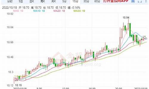 白银pta期货行情(cmx白银期货实时报价)_https://www.hbxfywj.com_股票知识_第1张