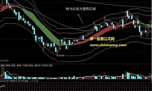 和讯期货鑫东财配资(和讯期货鑫东财配资是真的吗)_https://www.hbxfywj.com_证券知识_第1张