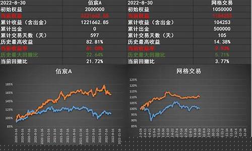 期货讨论群(2021年期货交流群)_https://www.hbxfywj.com_基金知识_第1张