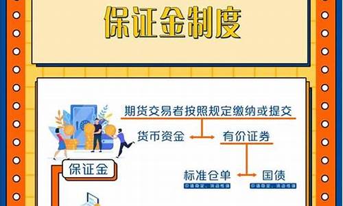 期货小知识(期货知识要点)_https://www.hbxfywj.com_期货知识_第1张