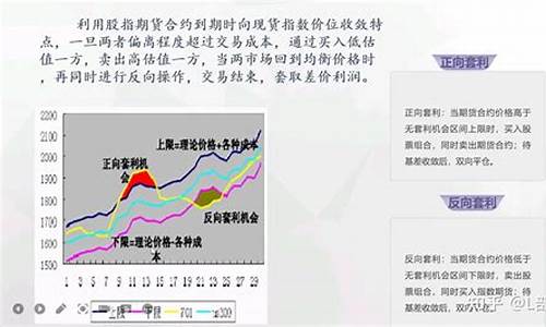 股指期货套利方法(股指期货的套利方式)_https://www.hbxfywj.com_期货知识_第1张