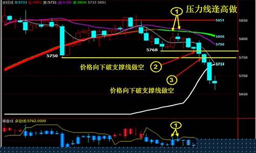 期货日间交易(期货日间交易怎么样才能提高执行力)_https://www.hbxfywj.com_股票知识_第1张