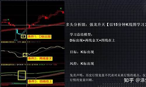 期货空头开仓(期货空头开仓价格会跌吗)_https://www.hbxfywj.com_期货知识_第1张