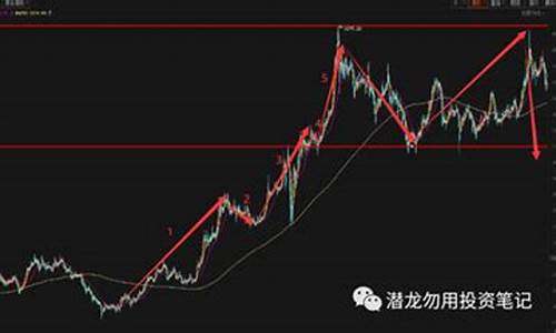 炸雷期货最新消息行情(期货玉米行情最新消息)_https://www.hbxfywj.com_基金知识_第1张