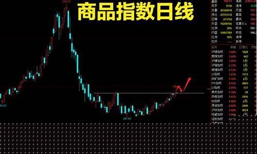 铁矿期货今日行情(铁矿石期货今天行情)_https://www.hbxfywj.com_基金知识_第1张