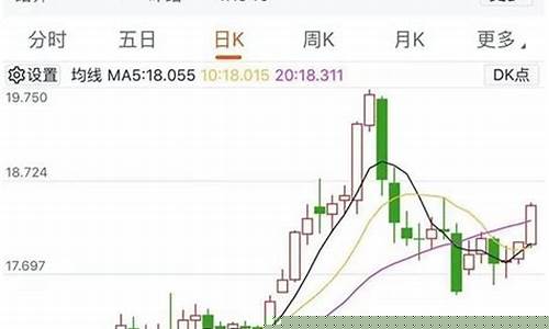 黑金属期货行情走势(黑色金属期货市场)_https://www.hbxfywj.com_基金知识_第1张