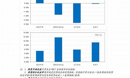 豆油7月1日期货今日行情(豆油期货价格实时行情今晚今日豆油价格走势图金投网)_https://www.hbxfywj.com_证券知识_第1张