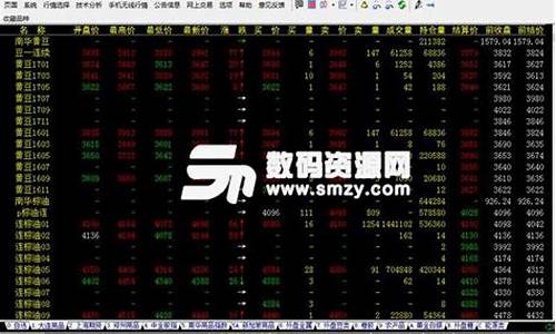 期货行情网下载(期货行情数据下载)_https://www.hbxfywj.com_股票知识_第1张