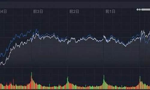 道琼斯期货指数实时行情最新(道琼斯指数期货实时行情东方财富网)_https://www.hbxfywj.com_证券知识_第1张
