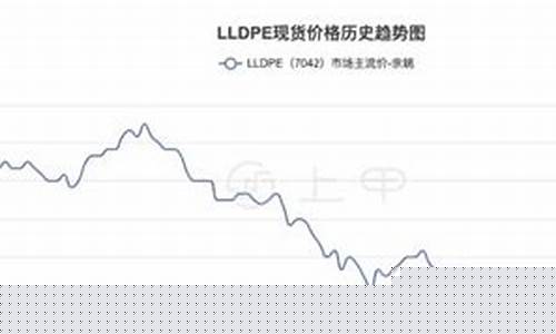 橡胶苯乙烯期货行情(苯乙烯类橡胶)_https://www.hbxfywj.com_股票知识_第1张