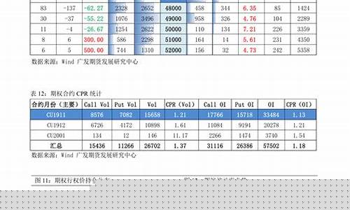 中国造船龙头股票(中国造船龙头股票一览表)_https://www.hbxfywj.com_证券知识_第1张