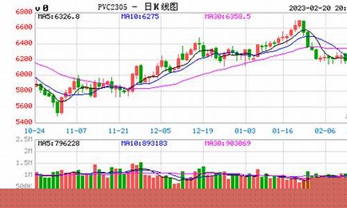 美国板材期货实时行情(美国板材尺寸规格表)_https://www.hbxfywj.com_股票知识_第1张