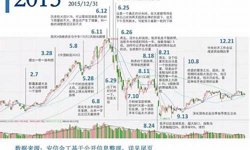 沪深指数今日大盘300(沪深指数今日大盘中国中期)_https://www.hbxfywj.com_基金知识_第1张