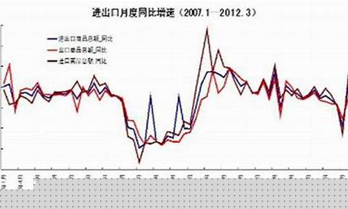 螺纹炭期货价格行情最新(螺纹炭期货价格行情最新消息)_https://www.hbxfywj.com_期货知识_第1张