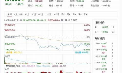 红土镍期货今日行情(红土镍期货今日行情最新)_https://www.hbxfywj.com_期货知识_第1张