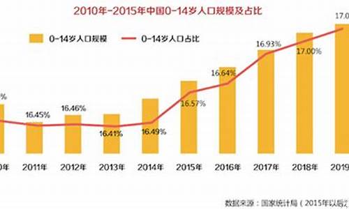 孩子的钱最好挣的行业(现实中的玩游戏)_https://www.hbxfywj.com_证券知识_第1张
