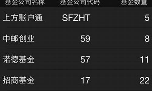 泉友通手机炒股(泉友通手机炒股怎么样)_https://www.hbxfywj.com_证券知识_第1张