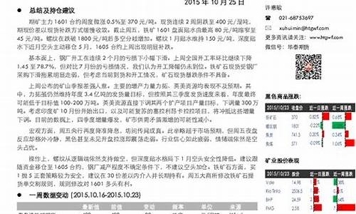 铁矿期货11月1号行情(铁矿期货实时行情)_https://www.hbxfywj.com_证券知识_第1张