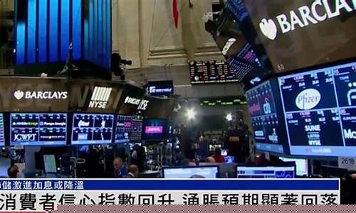 美国期货回落指数行情(a50期货实时行情)_https://www.hbxfywj.com_证券知识_第1张