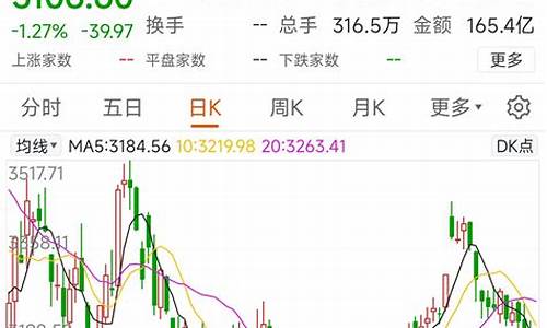 美股煤炭期货行情最新走势(美股煤炭期货行情最新走势分析)_https://www.hbxfywj.com_证券知识_第1张