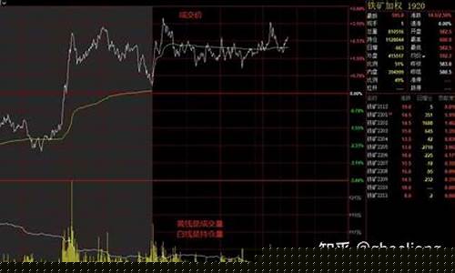 芝加哥软木期货行情分析(芝加哥期货品种)_https://www.hbxfywj.com_证券知识_第1张