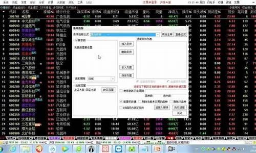 集合竞价选股公式成功率100(第二天必涨选股法)_https://www.hbxfywj.com_证券知识_第1张
