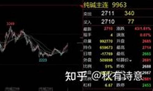 扬州纯碱期货行情在哪看(纯碱期货现货价格)_https://www.hbxfywj.com_证券知识_第1张