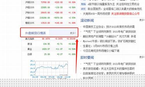 爱华期货行情有延迟吗(爱华期货百度百科)_https://www.hbxfywj.com_证券知识_第1张